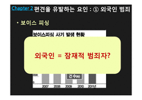 외국인에 대한 편견, 원인과 개선방안-8