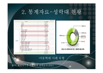 친족간 성학대 현황과 해결방안-4