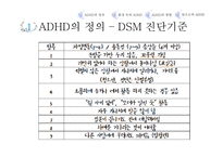 ADHD의 환경적 원인과 삶에 미치는 영향-6