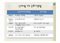 산업재해보상보험법에 대하여-15