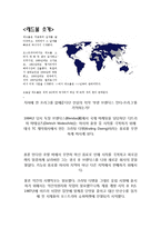 [경영학] 레드불 swot 분석-1