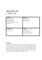 [경영학] 레드불 swot 분석-5