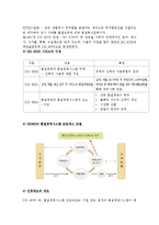 품질경영 - ISO 9000의 개요와 필요성-2
