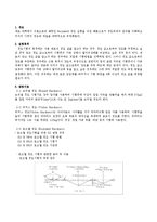 기계공학 - Rockwell 경도 실험-1
