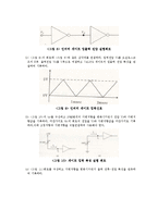 전자공학 실험 - 논리 게이트의 특성 및 연산회로-6