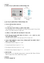 전자공학 실험 - 다이오드 특성 곡선-4