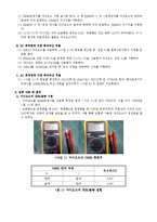 전자공학 실험 - 다이오드 특성 곡선-5