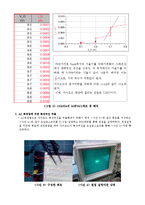 전자공학 실험 - 다이오드 특성 곡선-7