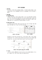 전자공학 실험 - 래치와 플립플롭-1