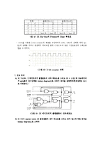 전자공학 실험 - 래치와 플립플롭-11