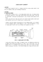전자공학 실험 - 오실로스코프와 신호발생기-1