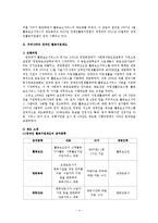 장애인 복지론 - 장애인활동보조서비스-4