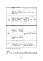 장애인 복지론 - 장애인활동보조서비스-9