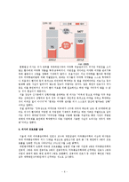의학,약학 - 프로포폴(우유주사)의 실태 및 남용(중독)사례-6