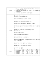[일반화학실험] 밀도 측정-2