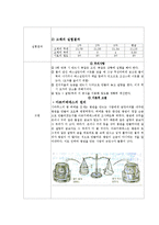 [일반화학실험] 밀도 측정-3