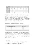 [현대물리학실험] DRIVEN HARMONIC MOTION ANALYZER - 드리븐 하모니 운동 특성 이해-11