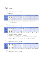 물리 및 실험 보고서 - 힘의 평형-4