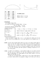 물리실험보고서 - 길이의 측정과 구면의 곡률 반지름 측정-4