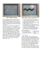 물리학 실험 - Oscilloscope and Function Generator(오실로스코프와 함수 발생기)-3