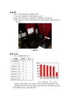 물리학 실험 - 빛의 편광 실험-5