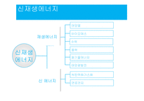 열역학 - 신재생에너지에 관해서-16
