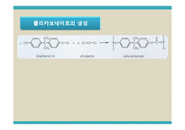 유기화학실험 - 중합반응 실험-15
