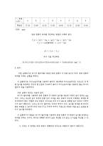 일반 물리학 및 실험 - 버니어 캘리퍼(Vernier calliper)와 마이크로미터(Micrometer)의 사용법-3