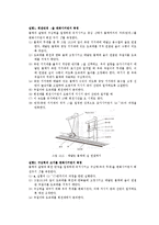 일반물리실험 - 원운동과 구심력-4