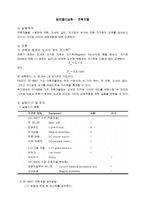 일반물리실험 - 전류저울-1