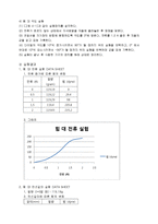 일반물리실험 - 전류저울-3