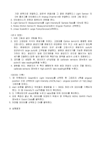 일반물리실험 - 편광(Polarization)-2