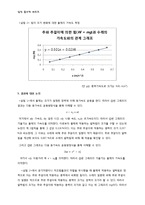 일반물리학 실험 - ’힘과 가속도’실험 결과-5