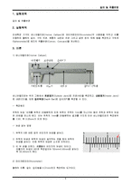일반물리학 실험 - 길이 및 곡률반경-1