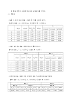 일반물리학 실험 - 선운동량 실험-3