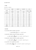 일반물리학 실험 - 회전관성 실험-2