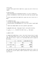 일반화학실험 - 온도계 및 눈금 용기 보정 실험-2