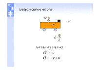 자연과학 - 아인슈타인의 상대성이론(Theory of Relativity)에 관해서-5