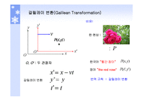 자연과학 - 아인슈타인의 상대성이론(Theory of Relativity)에 관해서-6