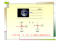 자연과학 - 아인슈타인의 상대성이론(Theory of Relativity)에 관해서-9