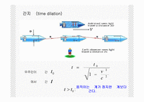 자연과학 - 아인슈타인의 상대성이론(Theory of Relativity)에 관해서-13