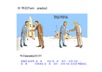 자연과학 - 아인슈타인의 상대성이론(Theory of Relativity)에 관해서-15