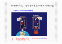 자연과학 - 아인슈타인의 상대성이론(Theory of Relativity)에 관해서-20