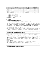 전기전자실험 - 전압계, 전류계 사용법 실험-4