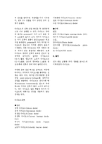 전자공학 - 다이오드 특성 및 정류 회로 실험-4