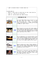 화학실험 - 페놀 수지 제조-7