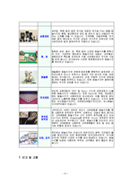 화학실험 - 페놀 수지 제조-8