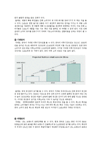 SPA브랜드 마케팅전략 비교분석(ZARA,유니클로,H&M 경영전략과 마케팅전략비교분석및 ZARA,유니클로,H&M의 SWOT,4P전략 분석)-6