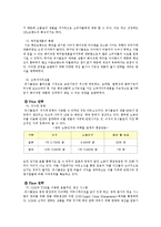 SPA브랜드 마케팅전략 비교분석(ZARA,유니클로,H&M 경영전략과 마케팅전략비교분석및 ZARA,유니클로,H&M의 SWOT,4P전략 분석)-15
