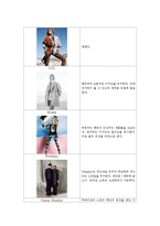 SPA브랜드 마케팅전략 비교분석(ZARA,유니클로,H&M 경영전략과 마케팅전략비교분석및 ZARA,유니클로,H&M의 SWOT,4P전략 분석)-19